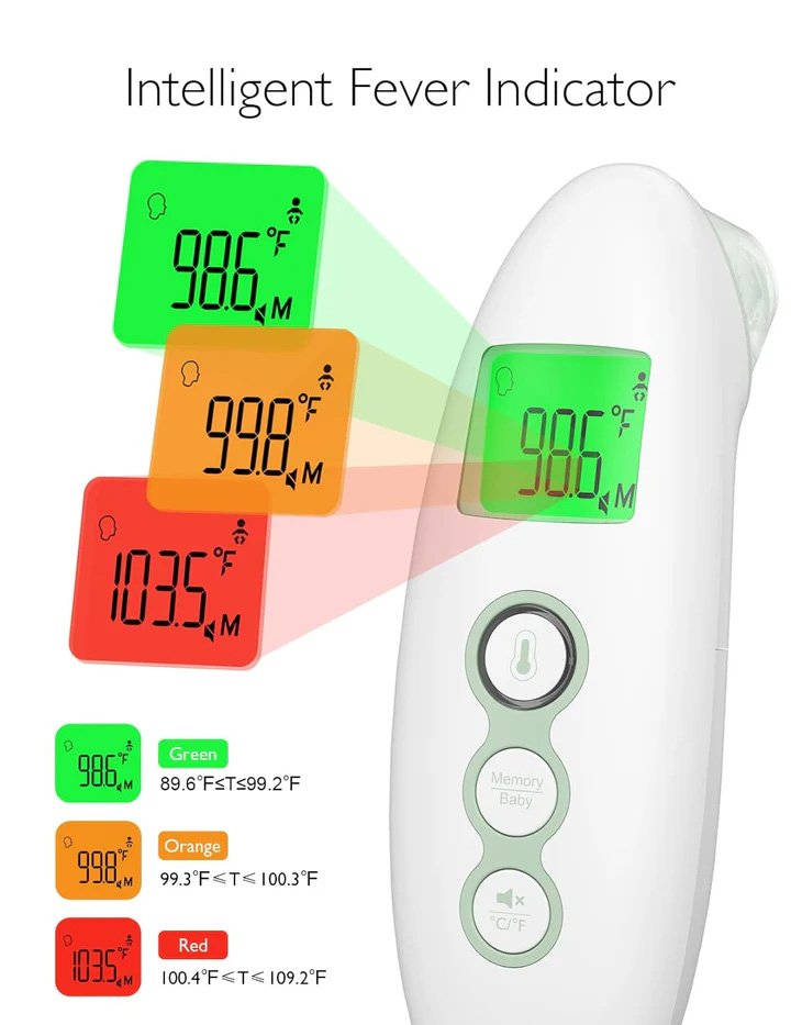 Momcozy – Non-Contact Forehead and Ear Thermometer – foto 4