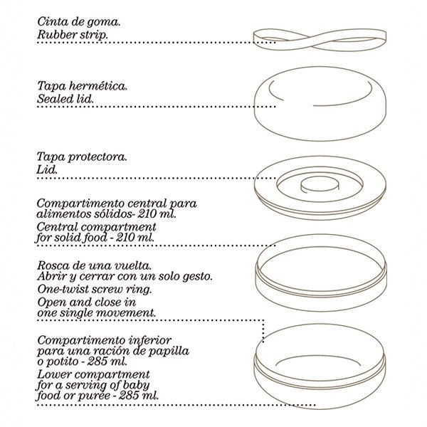 Suavinex – Set Enësh Bentoo – foto 2