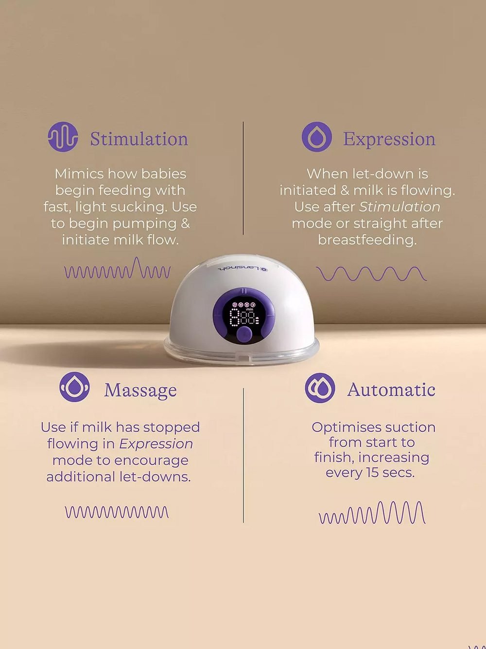 Lansinoh – Hands Free Breast Pump Single - Figura 3