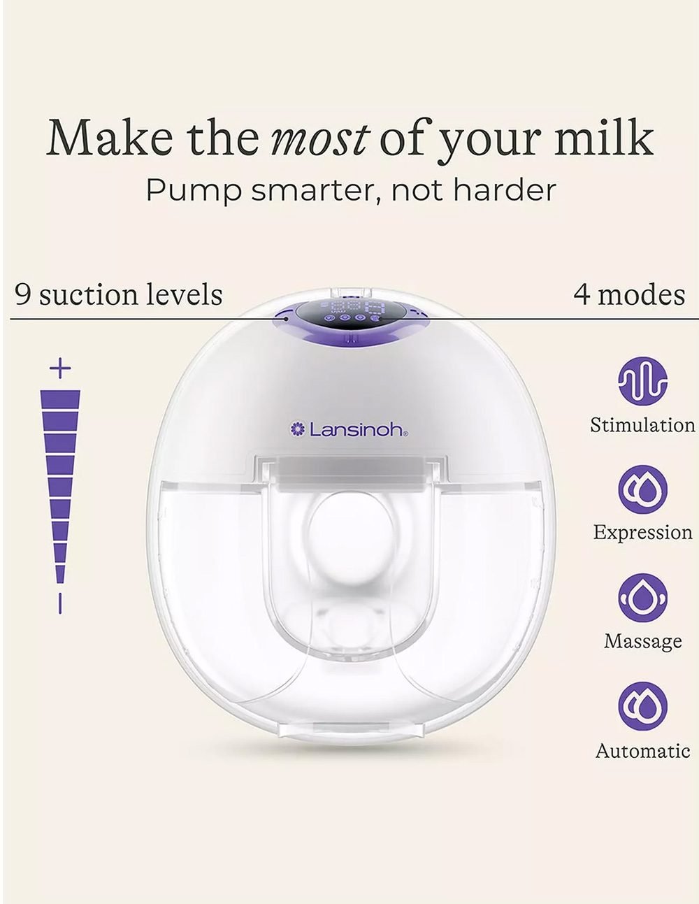 Lansinoh – Hands Free Breast Pump Single - Figura 2