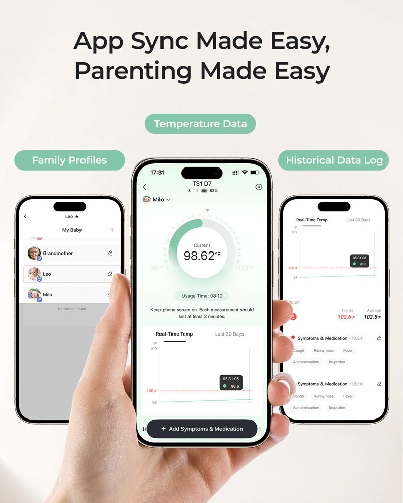 Momcozy – Smart Baby Thermometer & Real-Time App Monitoring – foto 2