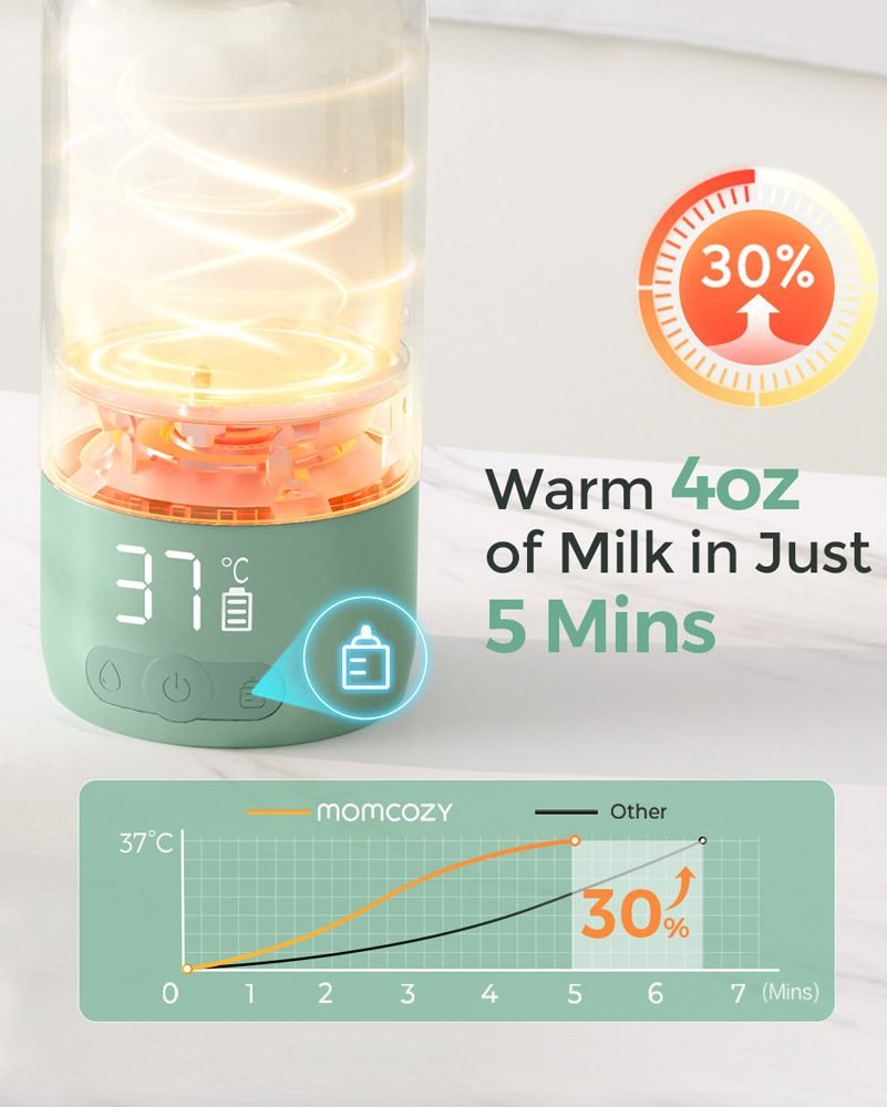 Momcozy – Superfast Portable Breast Milk & Water Warmer – foto 4