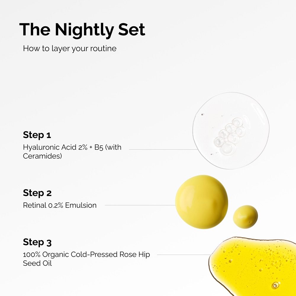 The Ordinary – The Nightly Set - Figura 3